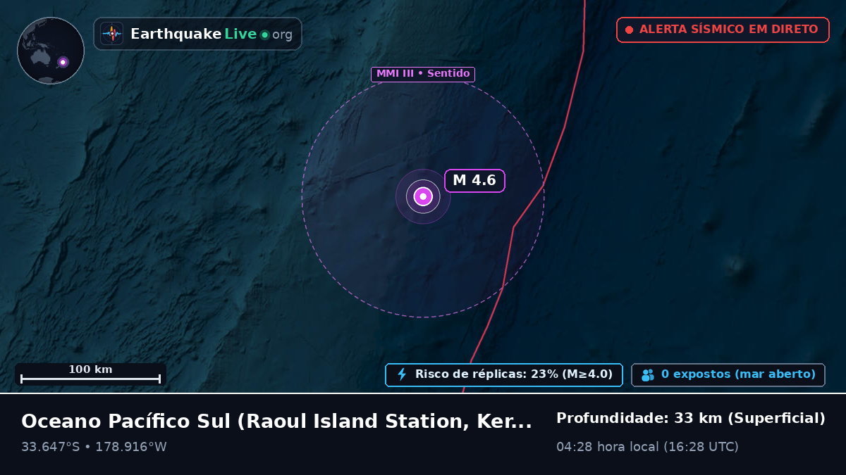 Oceano Pacífico Sul (Kermadec Islands)