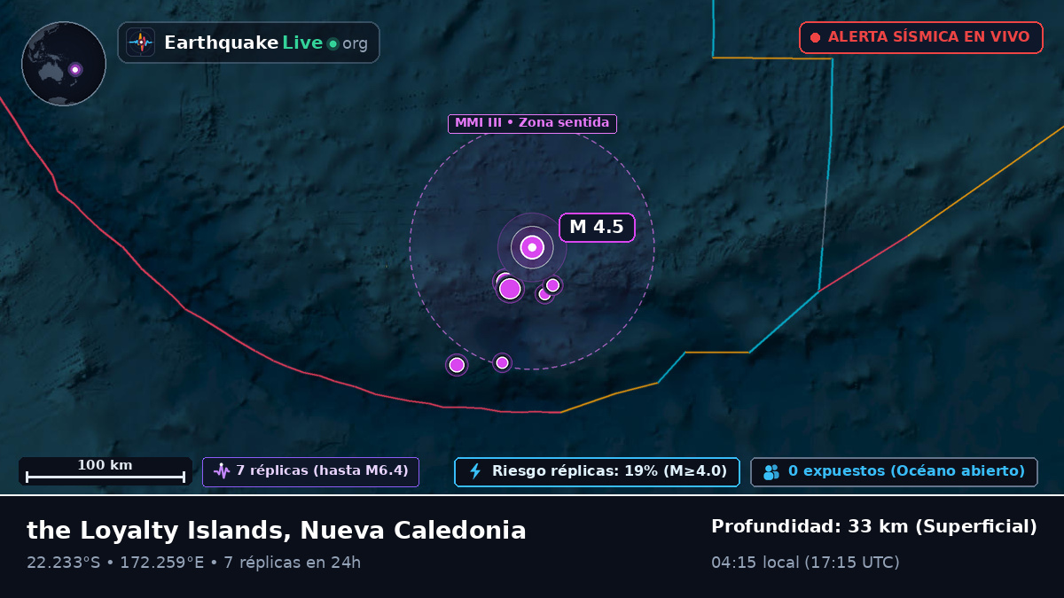 Océano Pacífico Sur (Nueva Caledonia)
