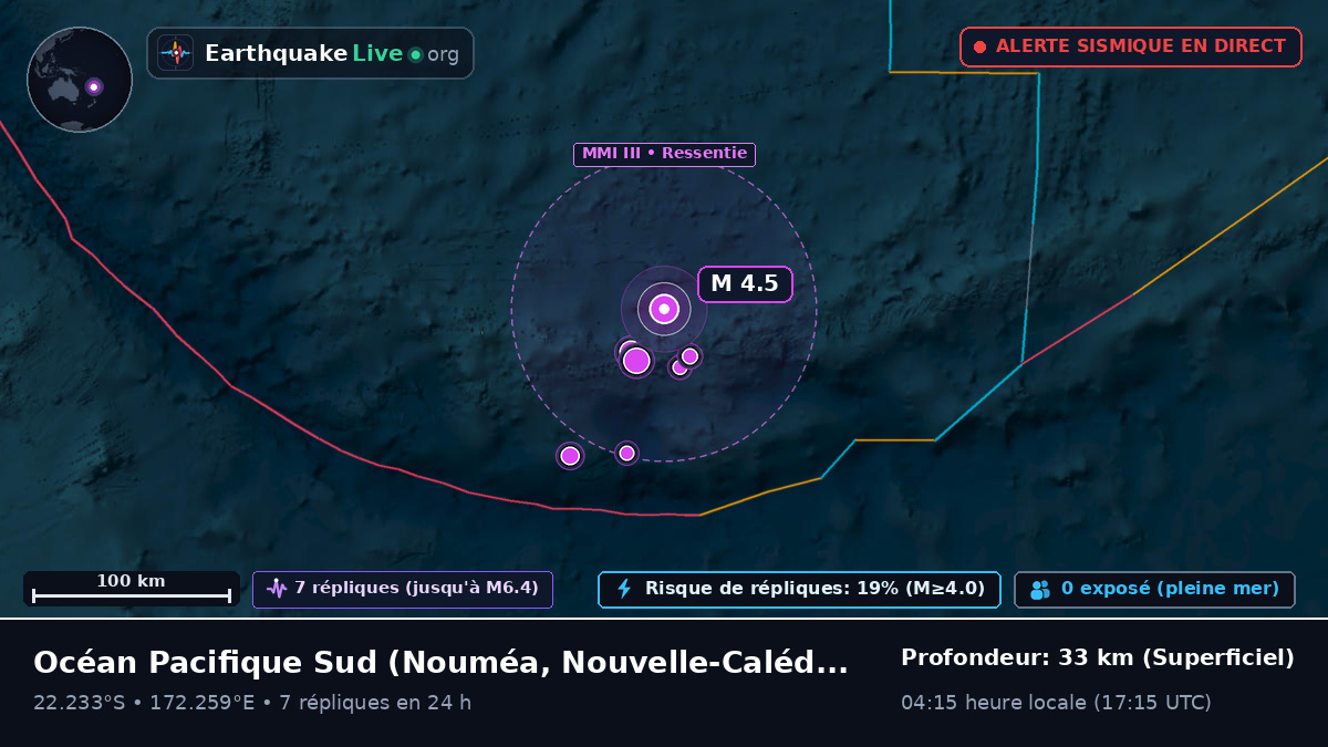 Océan Pacifique Sud (Nouvelle-Calédonie)