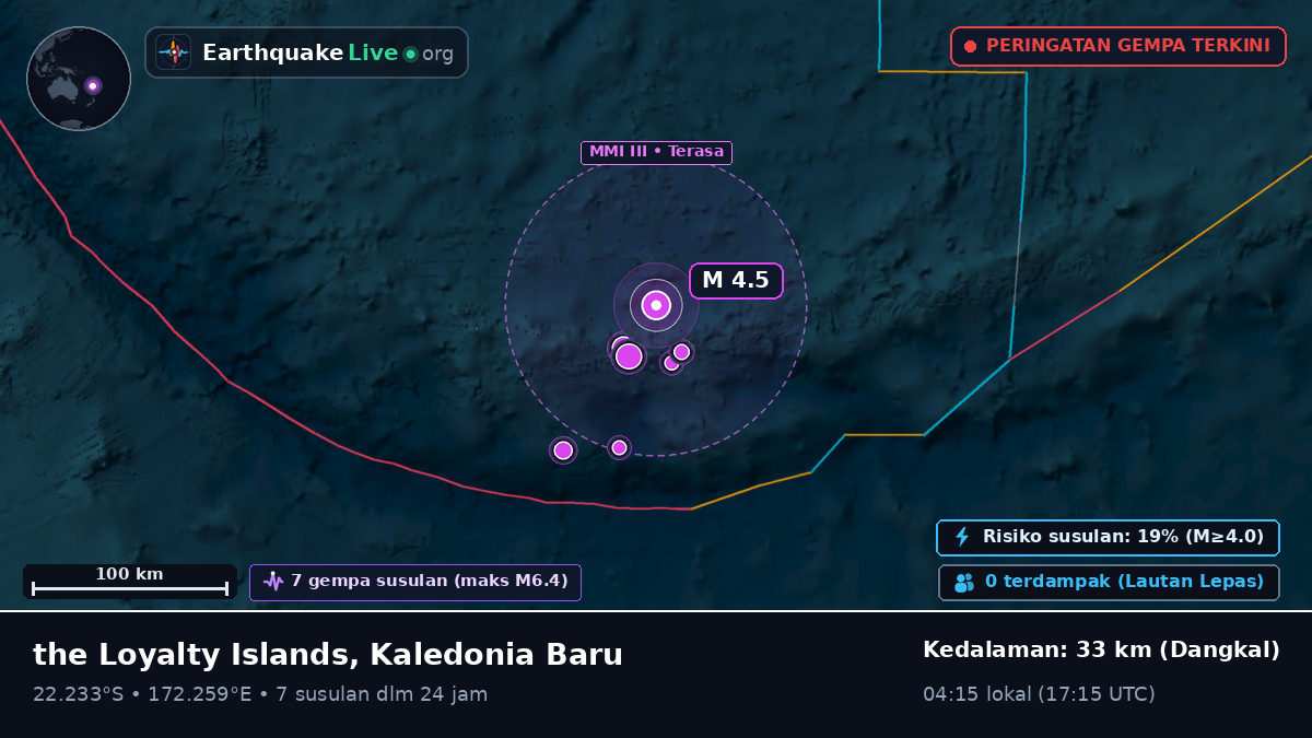 Samudra Pasifik Selatan (Kaledonia Baru)