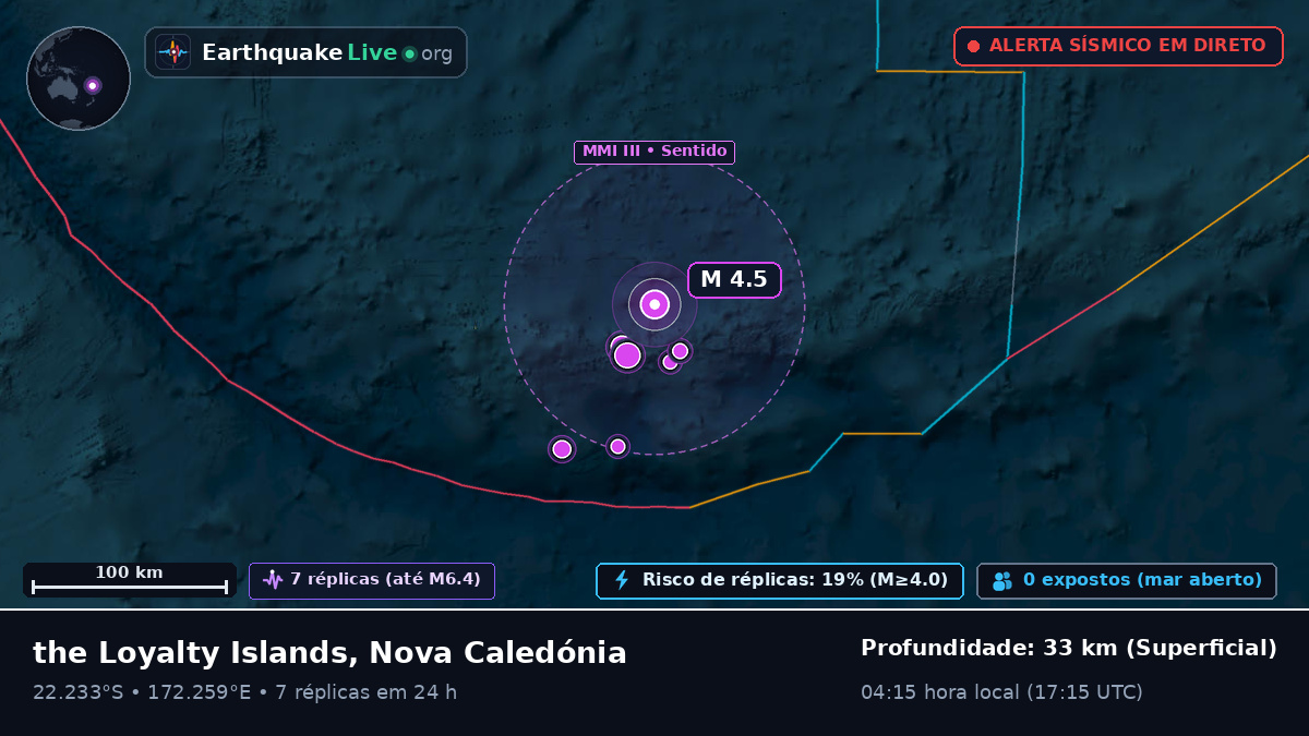 Oceano Pacífico Sul (Nova Caledónia)