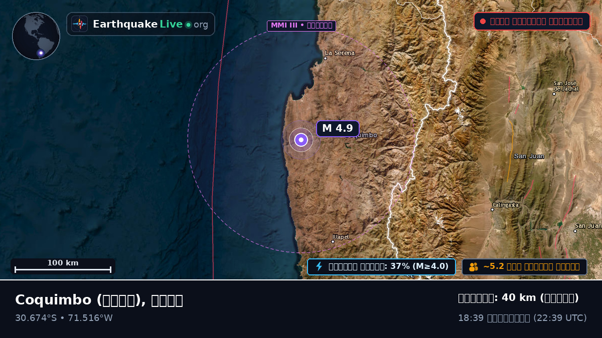 Coquimbo, চিলি