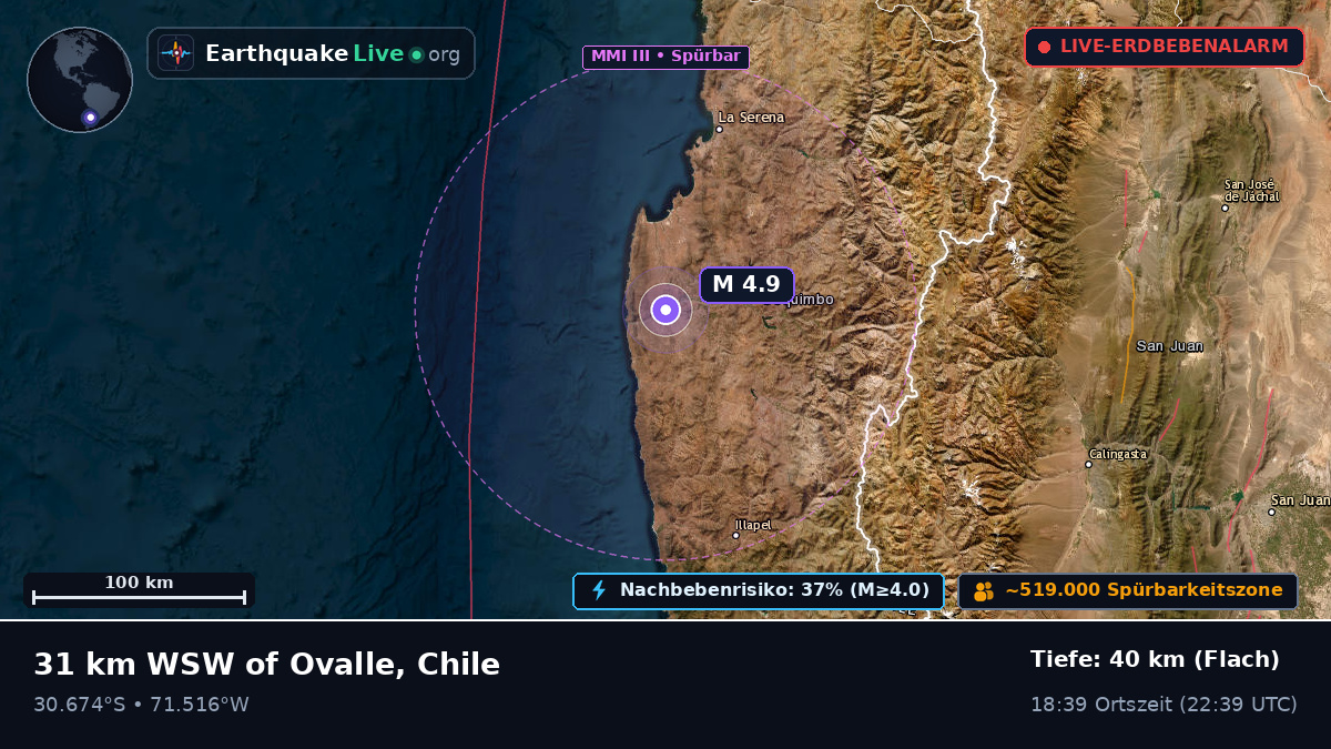 Coquimbo, Chile