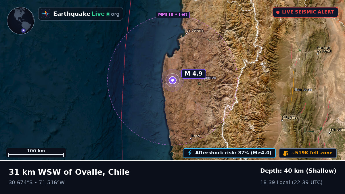 Coquimbo, Chile