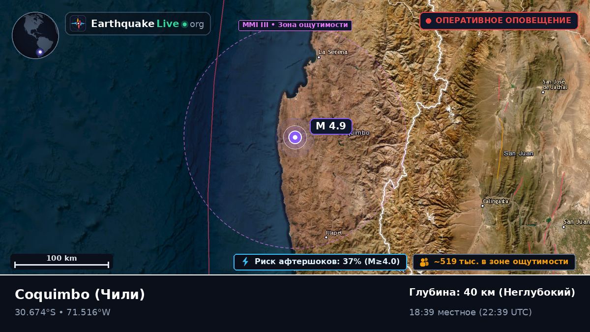 Coquimbo, Чили