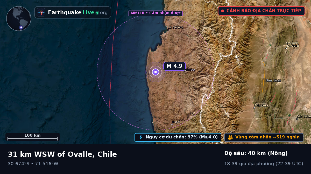 Coquimbo, Chile