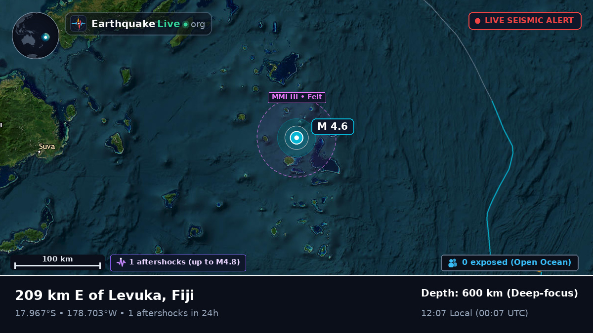 South Pacific Ocean (Fiji)