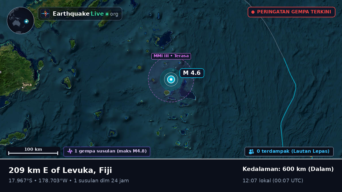 Samudra Pasifik Selatan (Fiji)