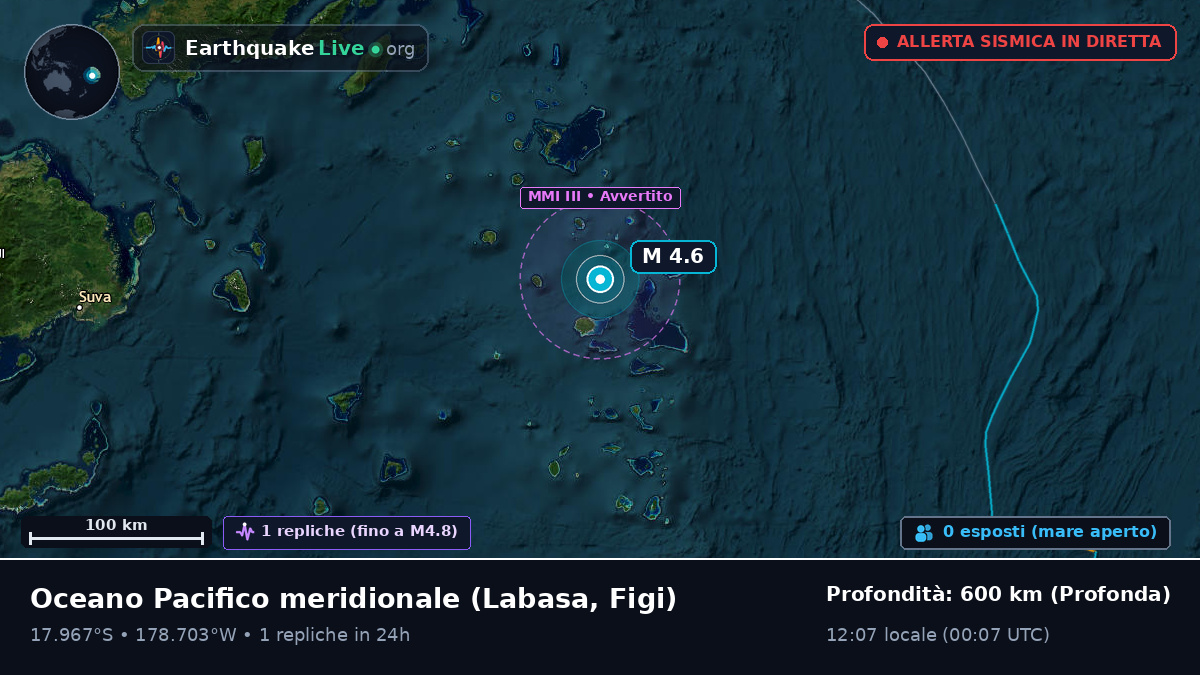 Oceano Pacifico meridionale (Figi)