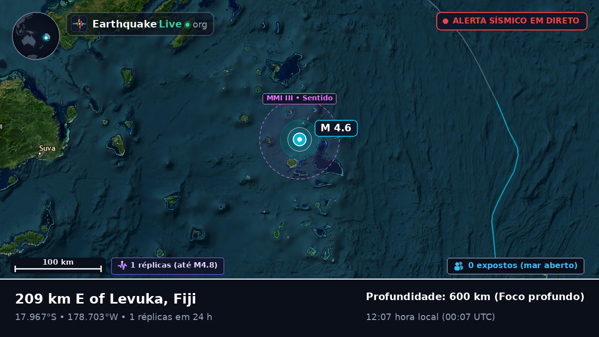 Oceano Pacífico Sul (Fiji)