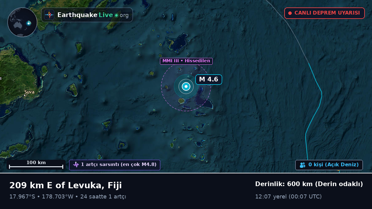 Güney Pasifik Okyanusu (Fiji)