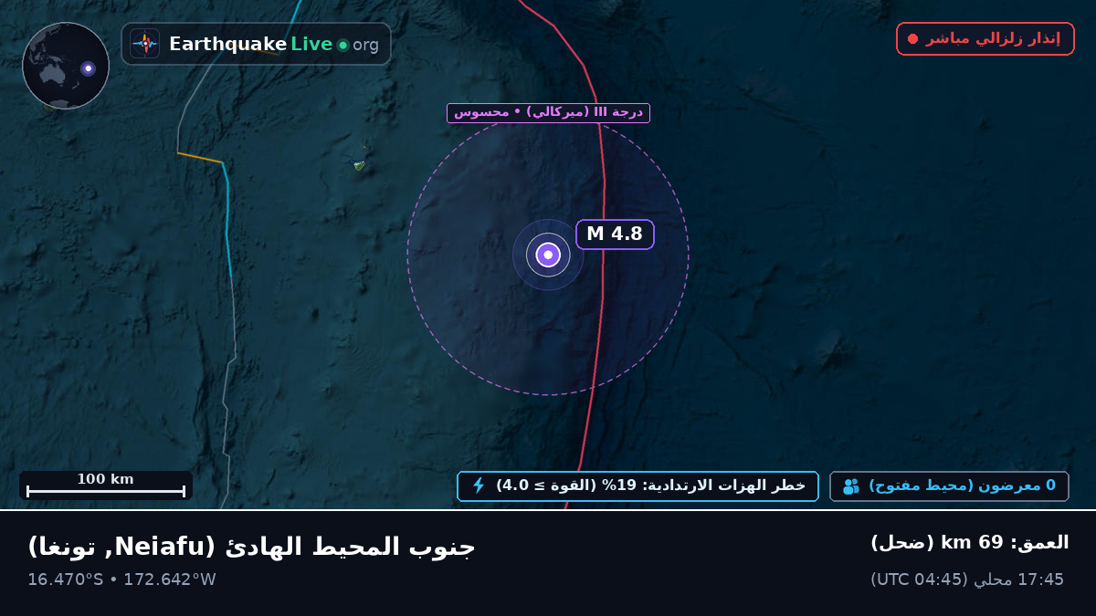 جنوب المحيط الهادئ (تونغا)
