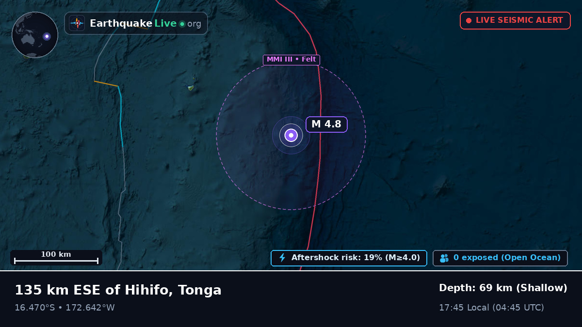 South Pacific Ocean (Tonga)