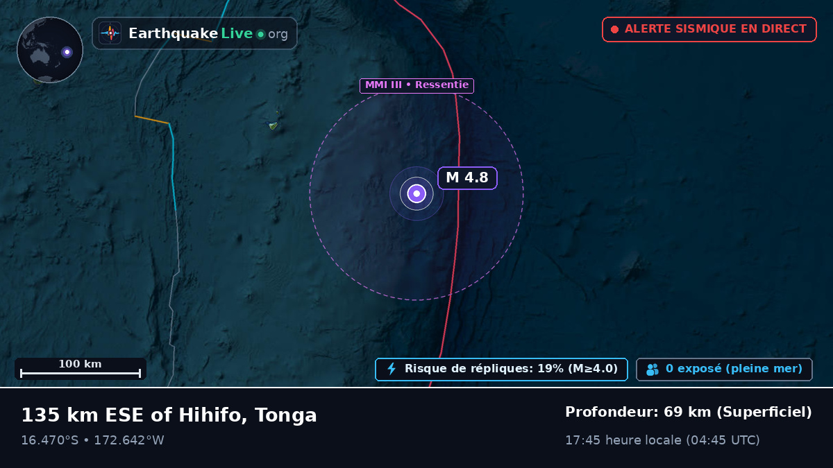 Océan Pacifique Sud (Tonga)