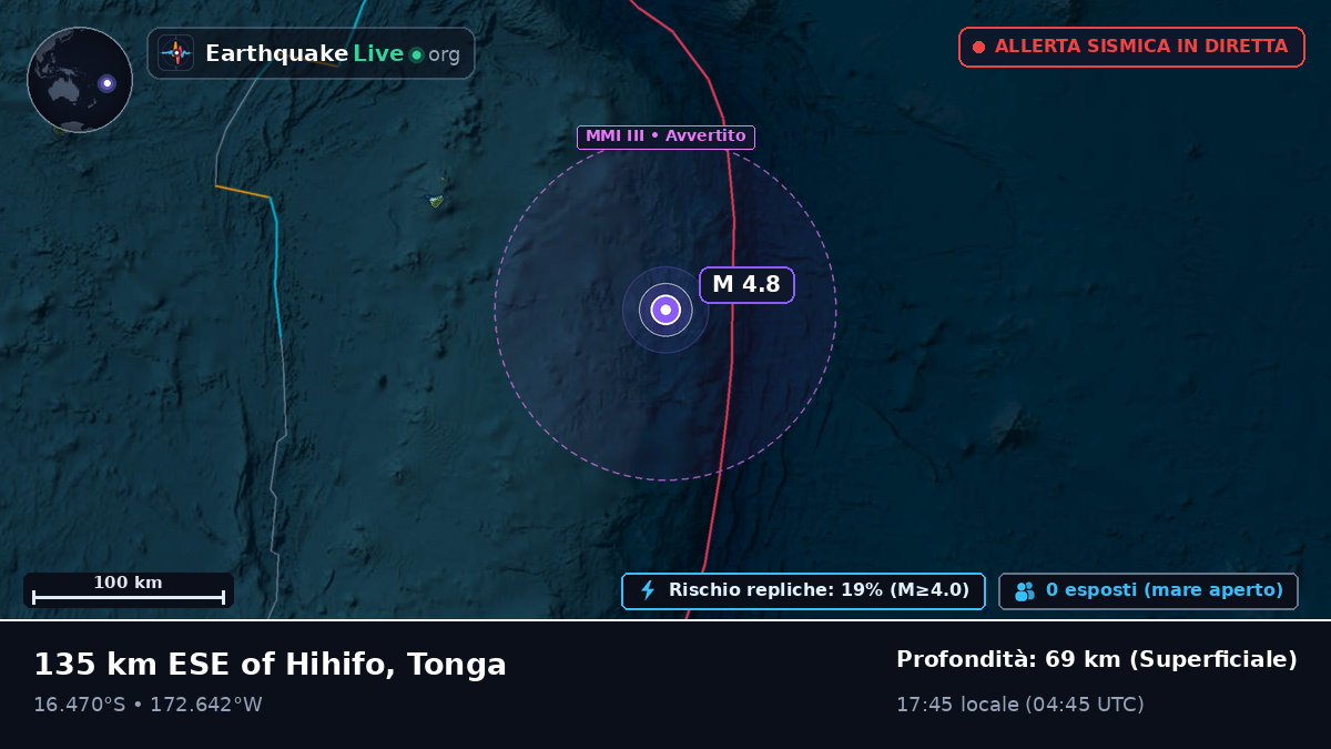 Oceano Pacifico meridionale (Tonga)