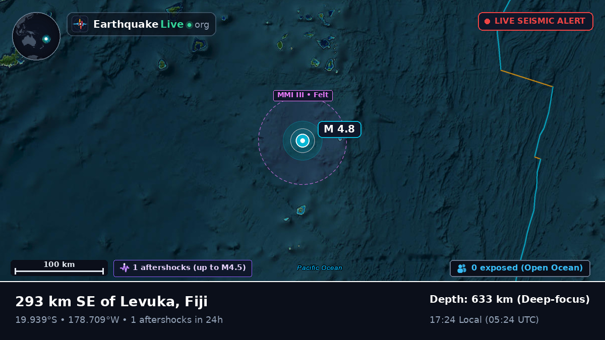 South Pacific Ocean (Fiji)