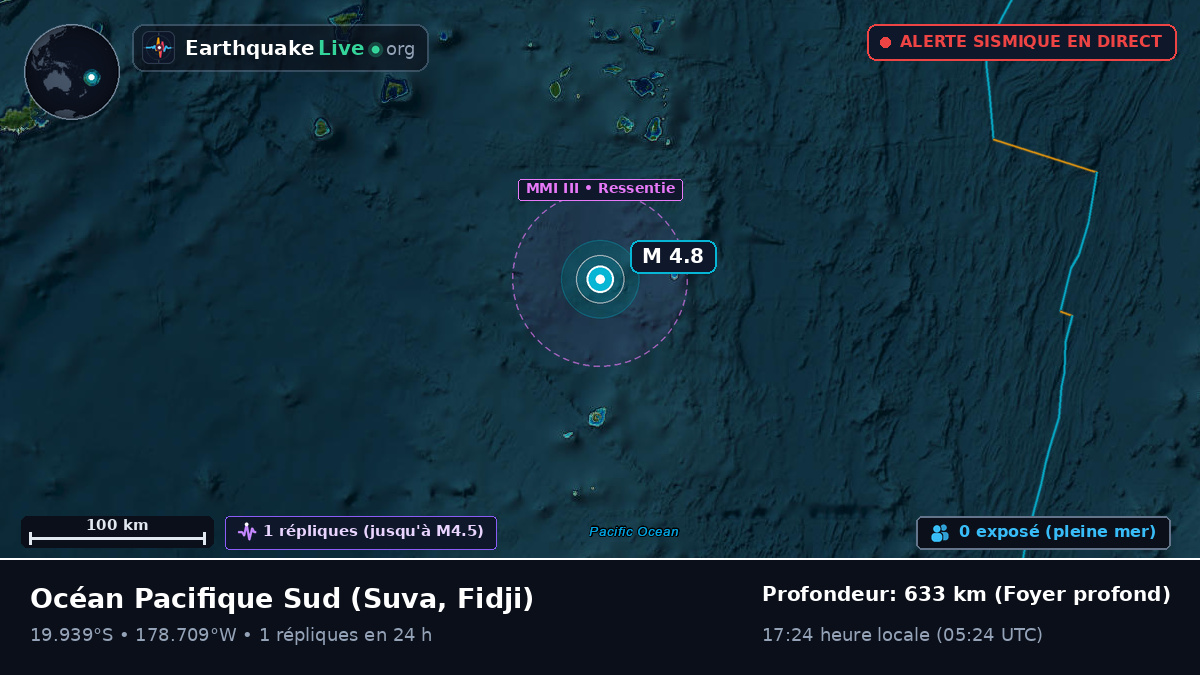 Océan Pacifique Sud (Fidji)