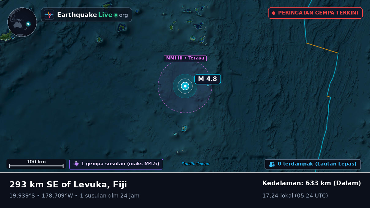 Samudra Pasifik Selatan (Fiji)