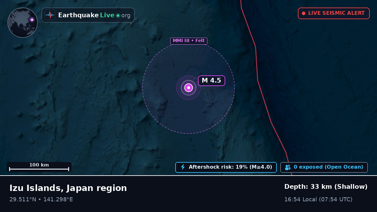 North Pacific Ocean (Japan)