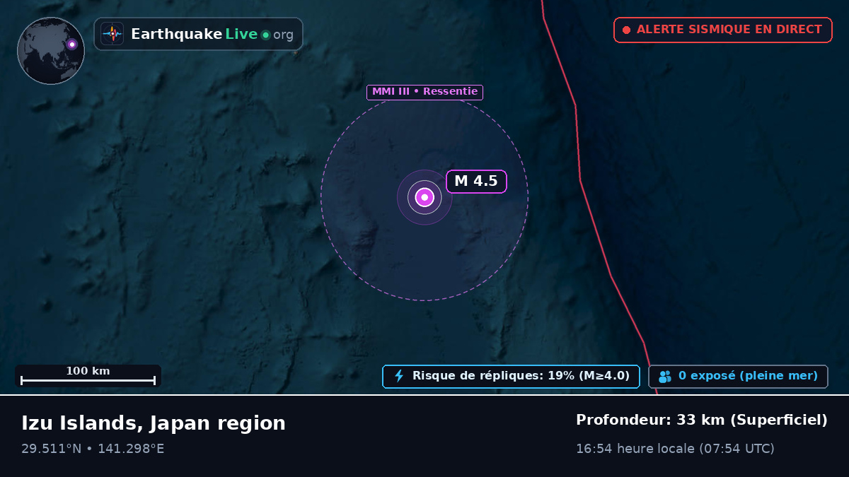 Océan Pacifique Nord (Japon)