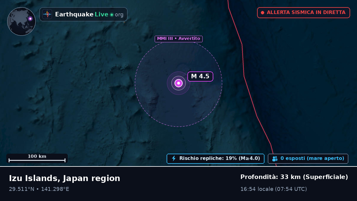 Oceano Pacifico settentrionale (Giappone)