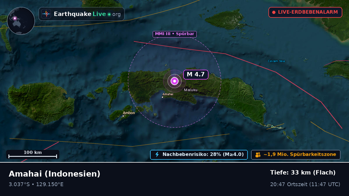 Maluku, Indonesien
