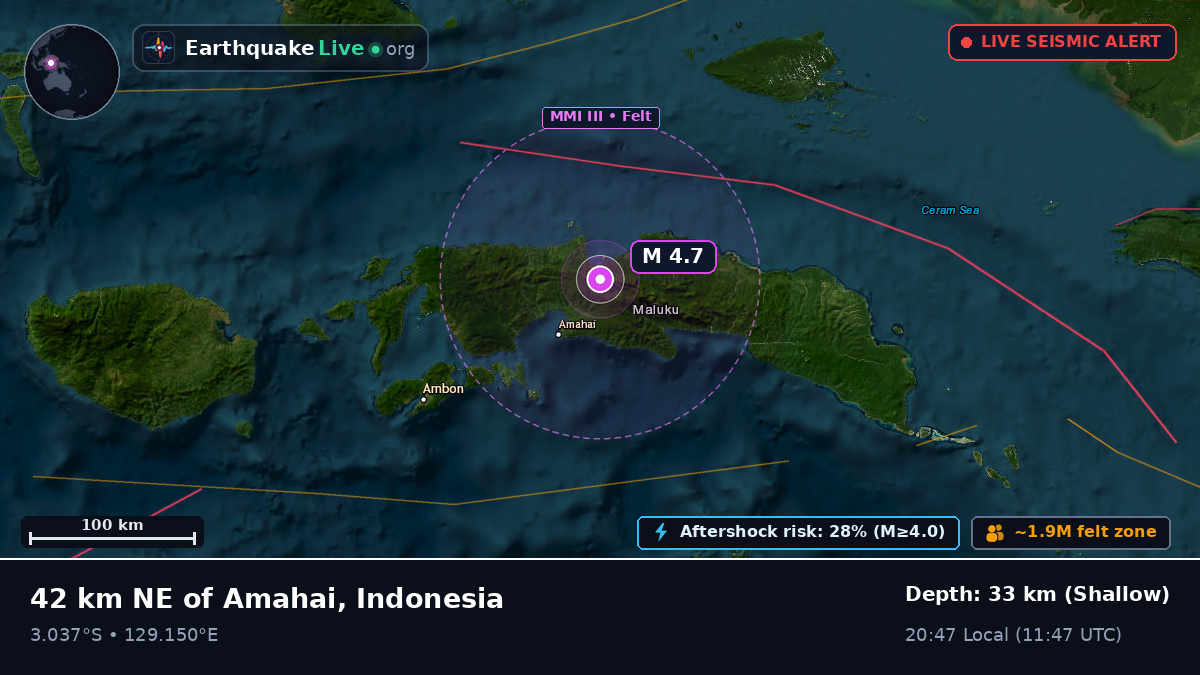 Maluku, Indonesia