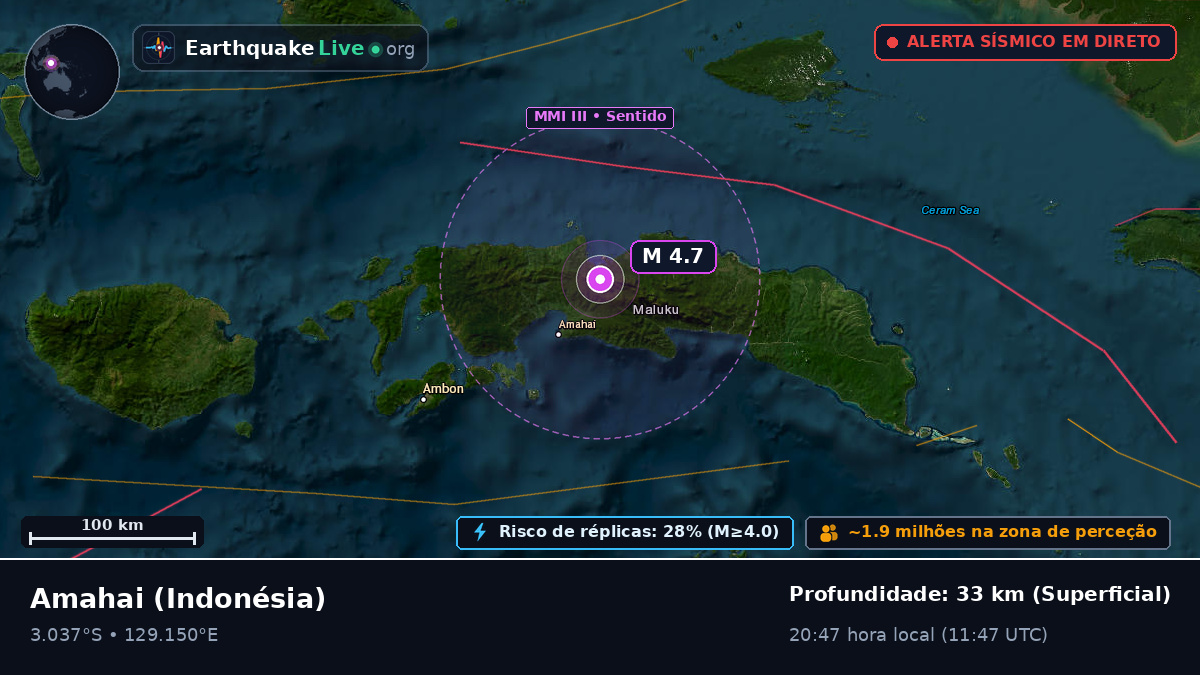 Maluku, Indonésia