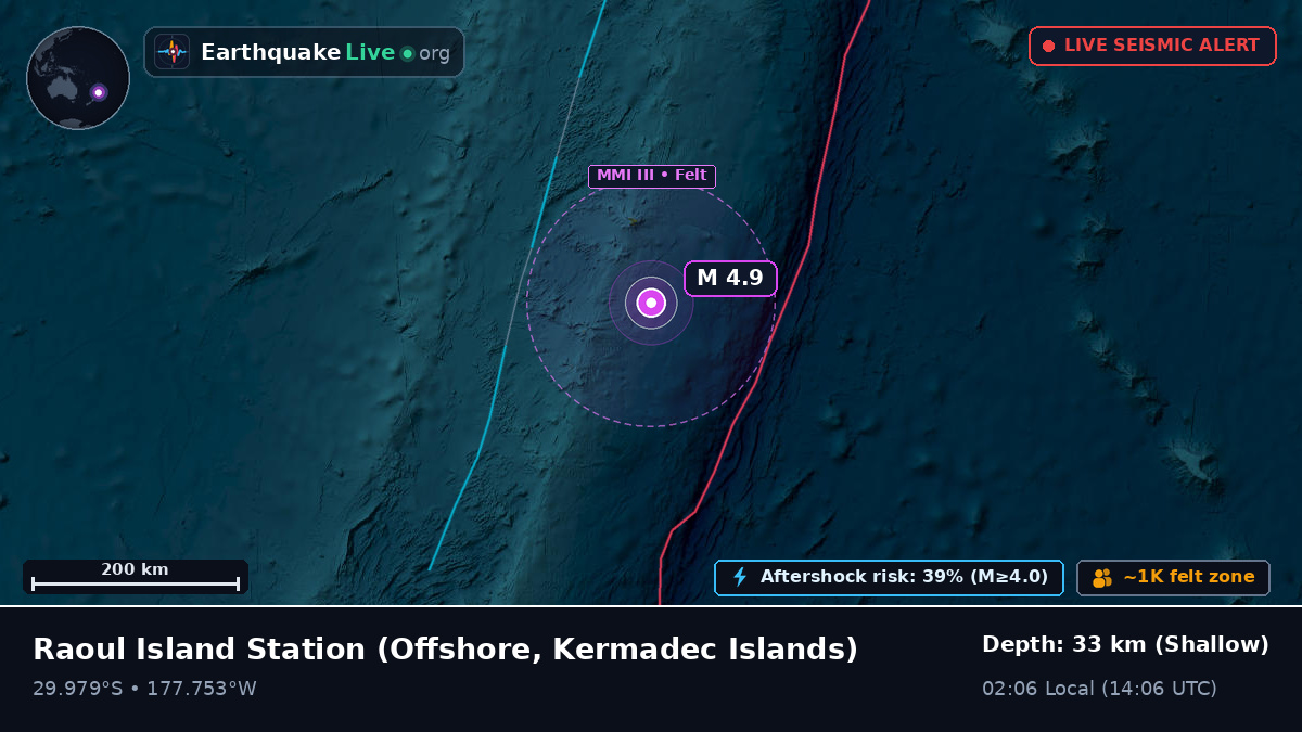 Off the coast of Raoul Island Station, Kermadec Islands