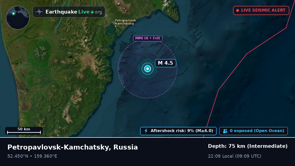 Off the coast of Petropavlovsk-Kamchatsky, Russia