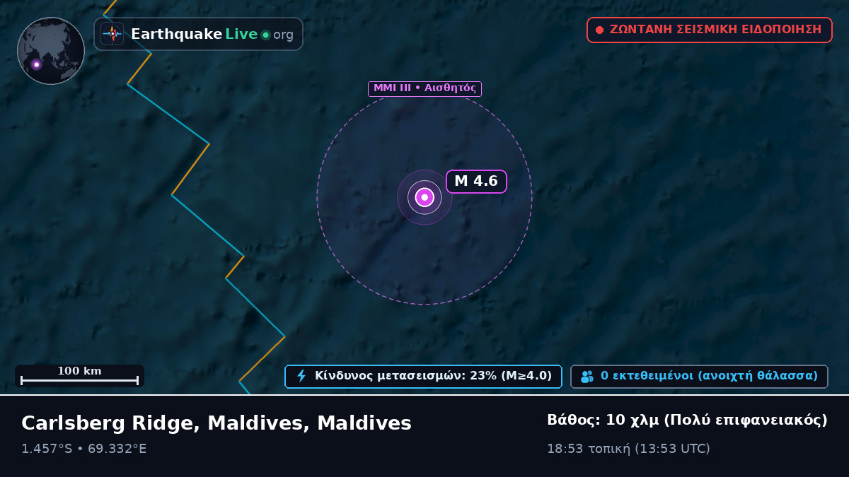 Ινδικός Ωκεανός (Maldives)