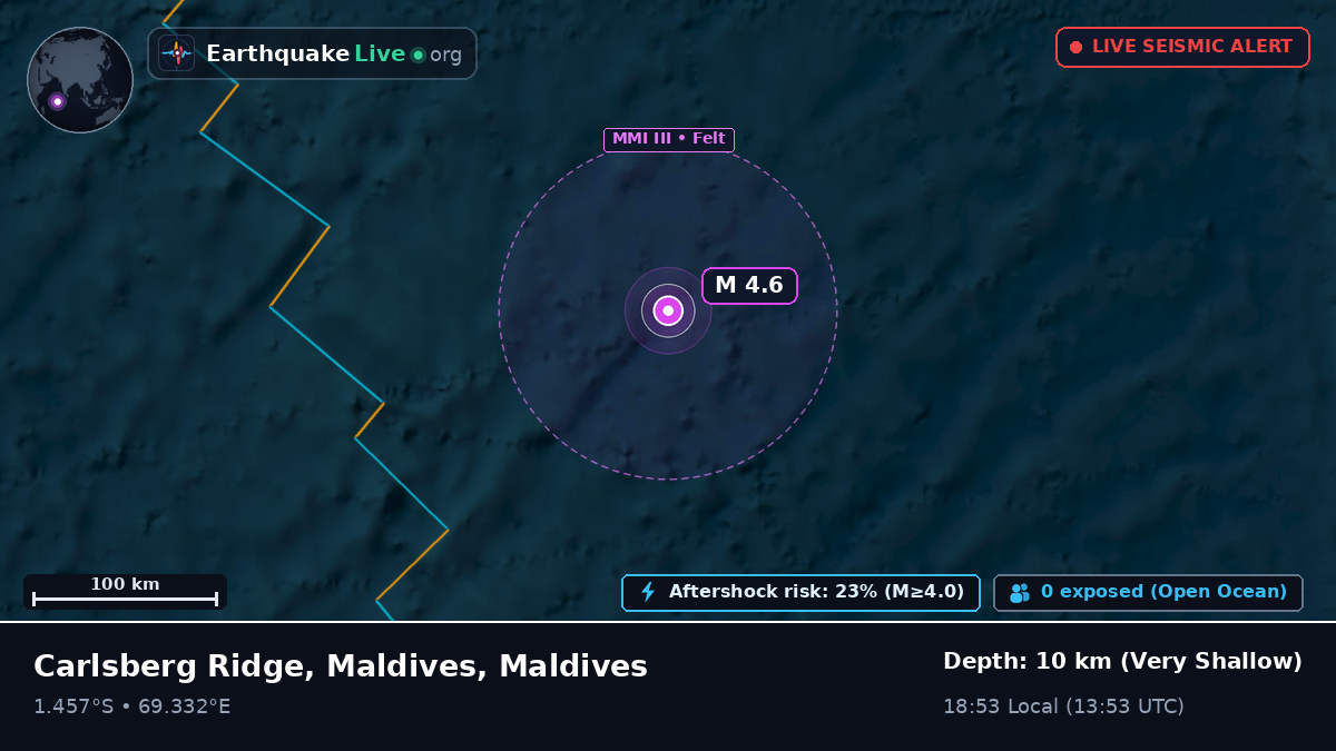 Indian Ocean (Maldives)