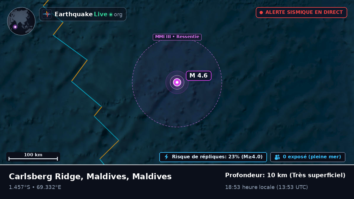 Océan Indien (Maldives)