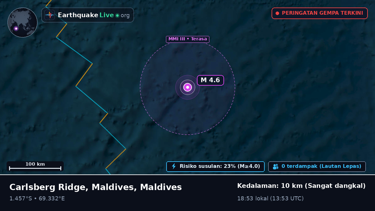Samudra Hindia (Maldives)
