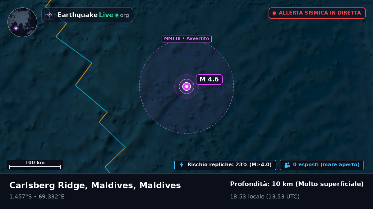 Oceano Indiano (Maldives)