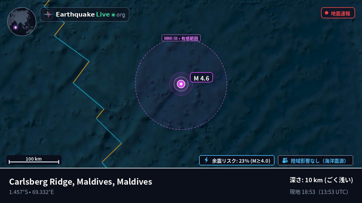 インド洋 (Maldives)