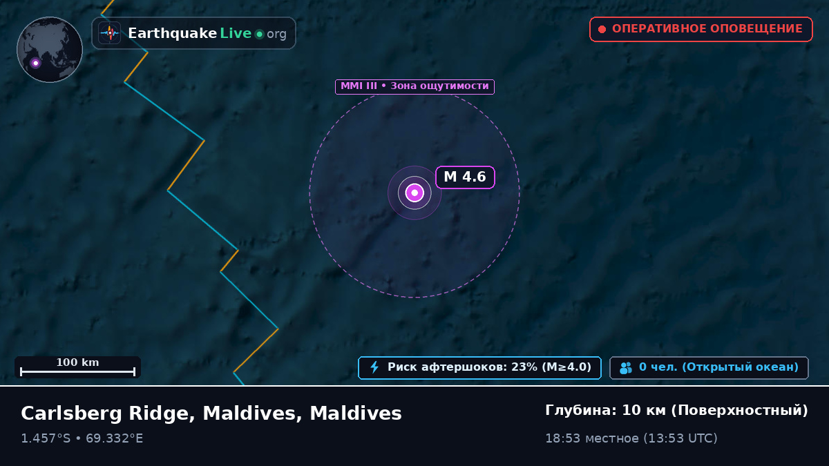 Индийский океан (Maldives)
