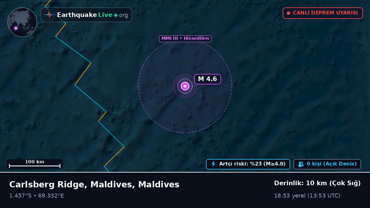 Hint Okyanusu (Maldives)