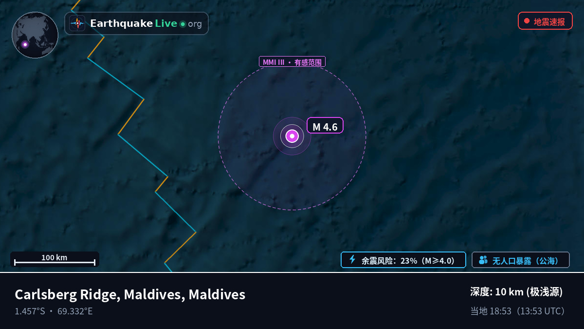 印度洋 (Maldives)