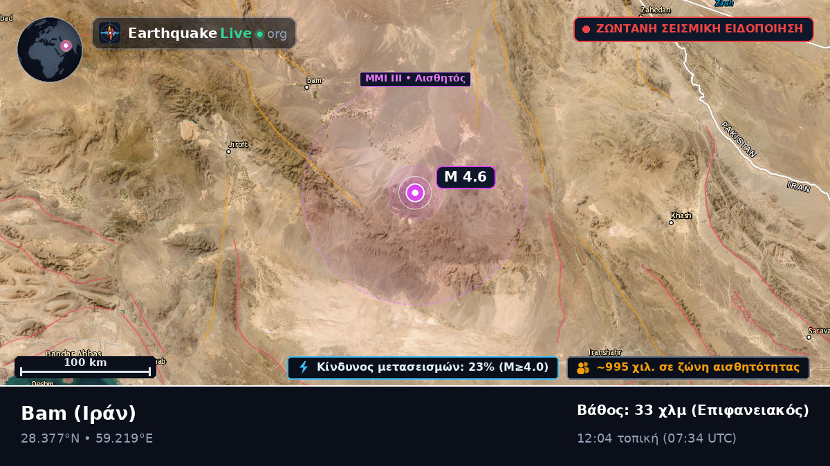 Kerman, Ιράν