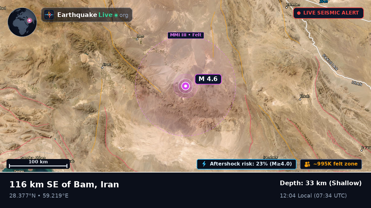 Kerman, Iran