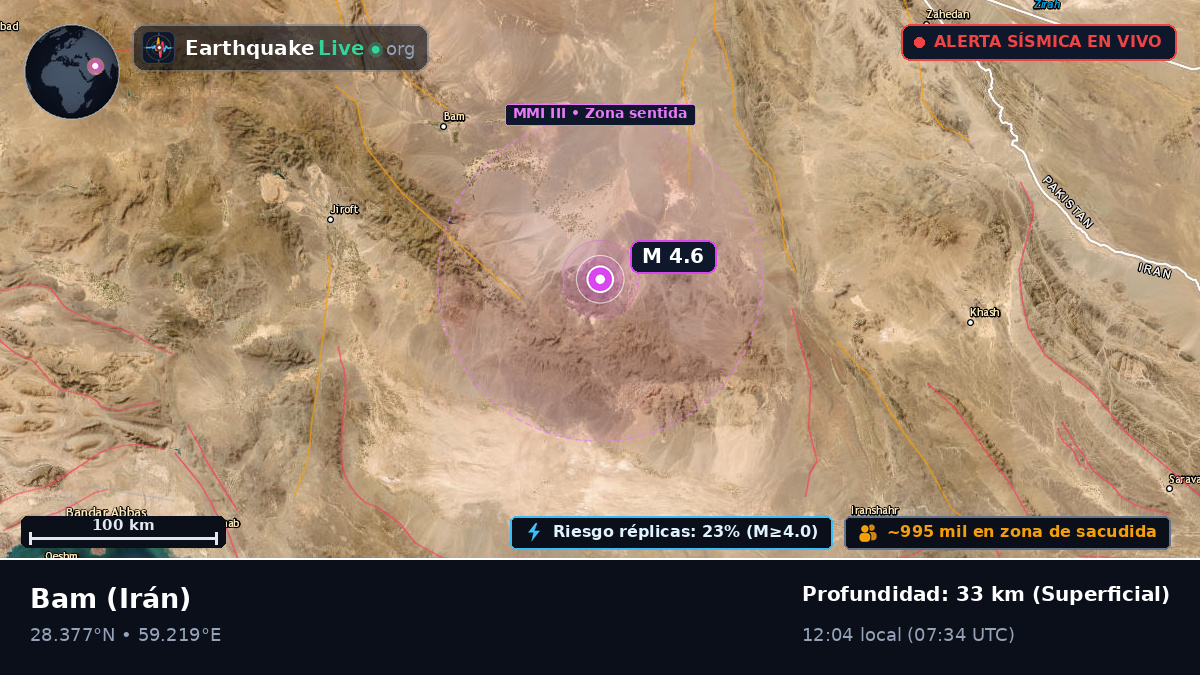 Kerman, Irán