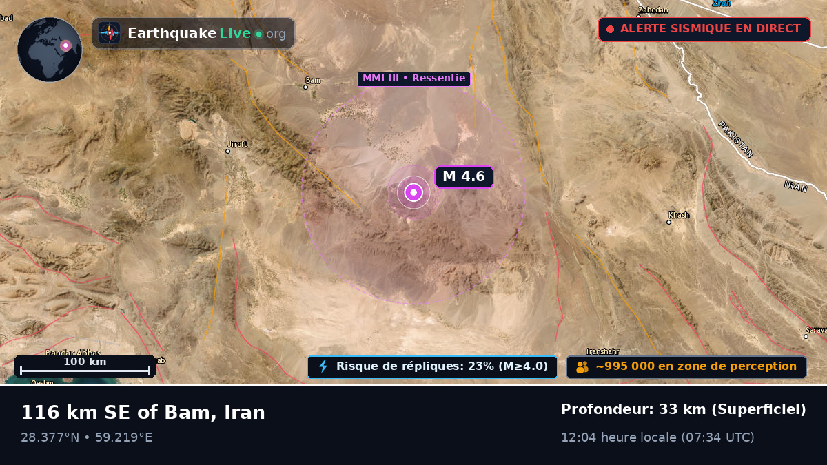 Kerman, Iran