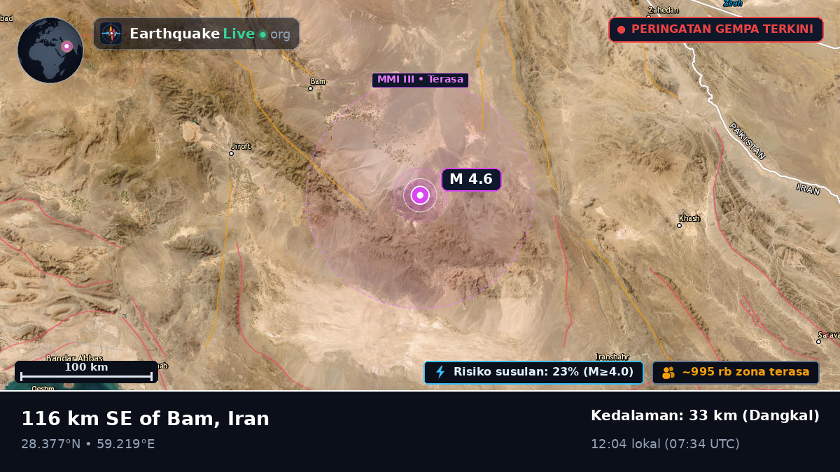Kerman, Iran