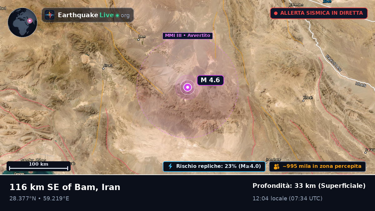 Kerman, Iran