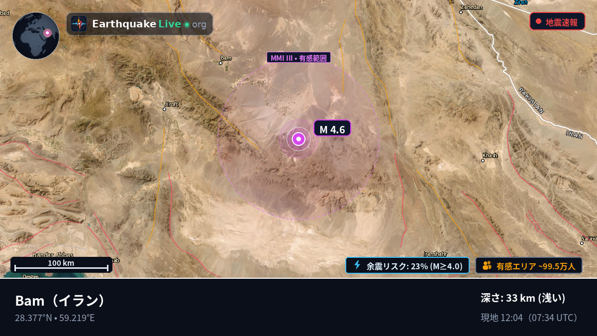 Kerman, イラン