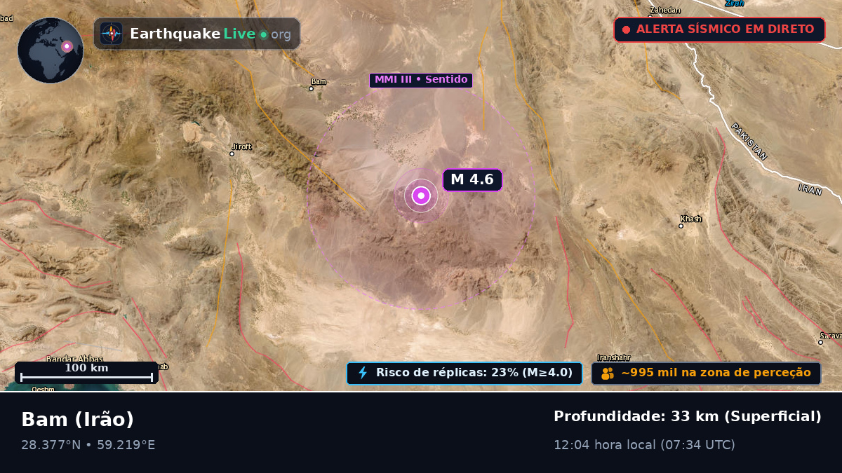Kerman, Irão