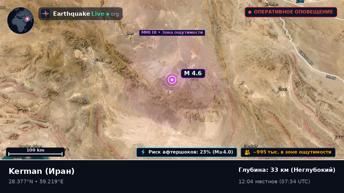 Kerman, Иран