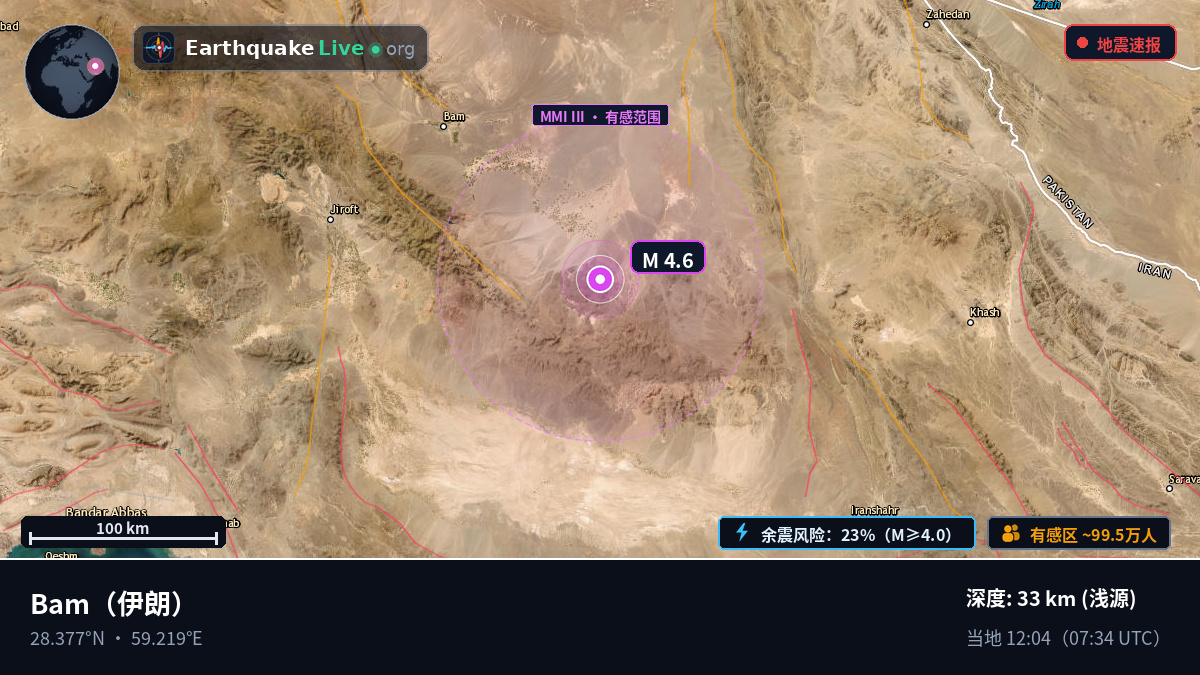 Kerman, 伊朗