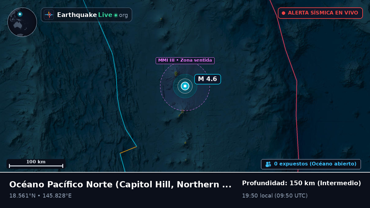 Océano Pacífico Norte (Northern Mariana Islands)
